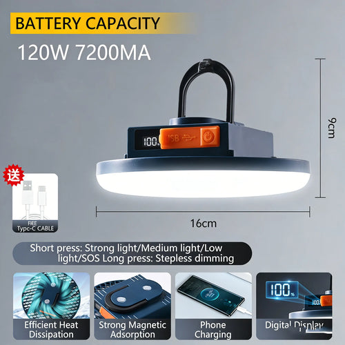 Portable Rechargeable Powerful Light Camping Lantern with Magnet