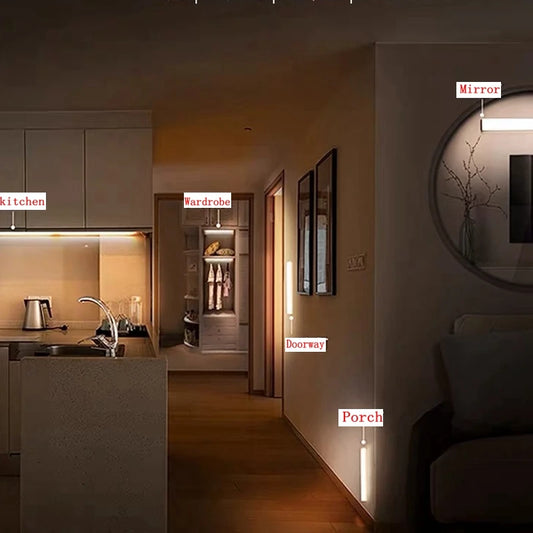 Motion Sensor LED Light – USB-C Rechargeable Cabinet & Closet Light